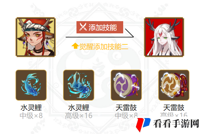 《阴阳师》2024小鹿男御魂搭配一览