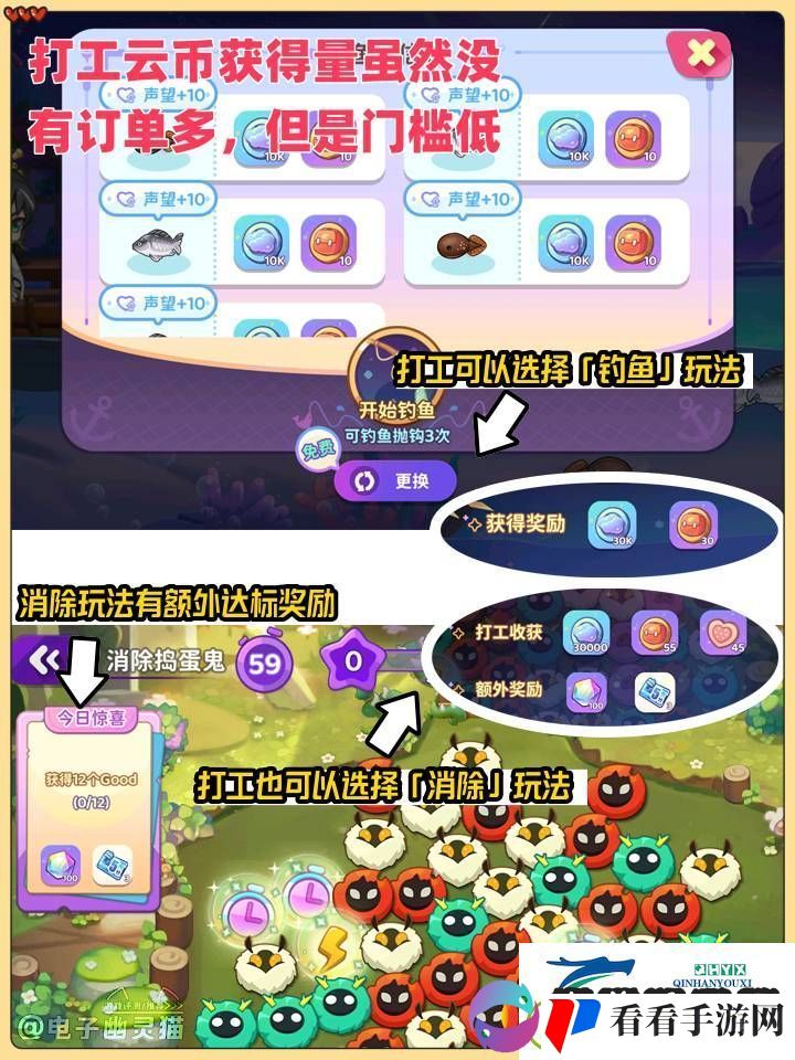 梦境食旅萌新入坑该怎么玩