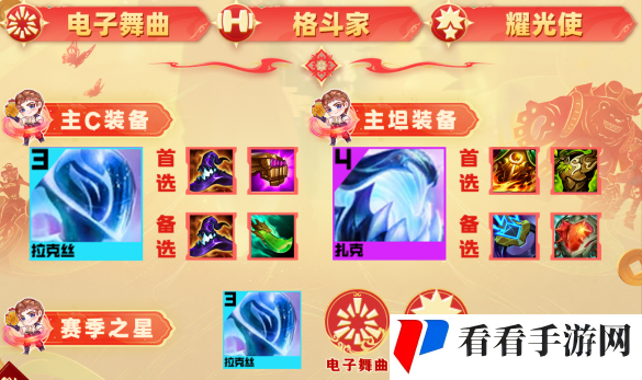 《云顶之弈》s10格斗拉克丝阵容推荐 