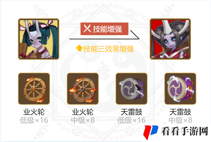 《阴阳师》2024丑时之女御魂搭配一览