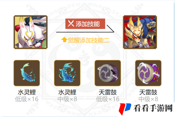 《阴阳师》2024管狐御魂搭配一览
