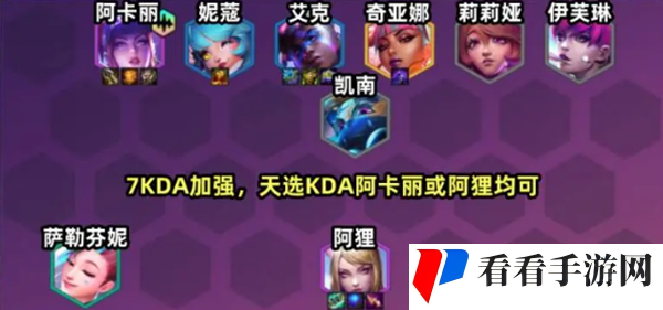 《金铲铲之战》S10KDA双C阵容推荐
