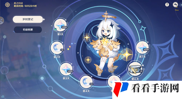 《原神》4.3回归礼包奖励一览