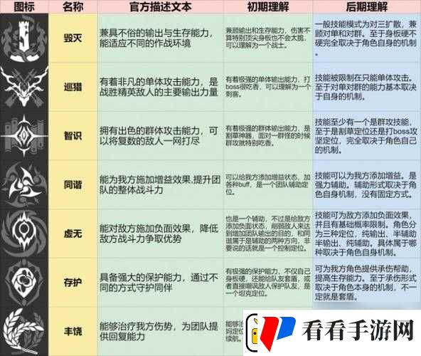 崩坏星穹铁道中