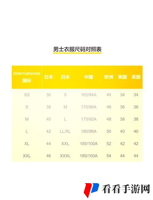 欧洲尺码和日本尺码差异