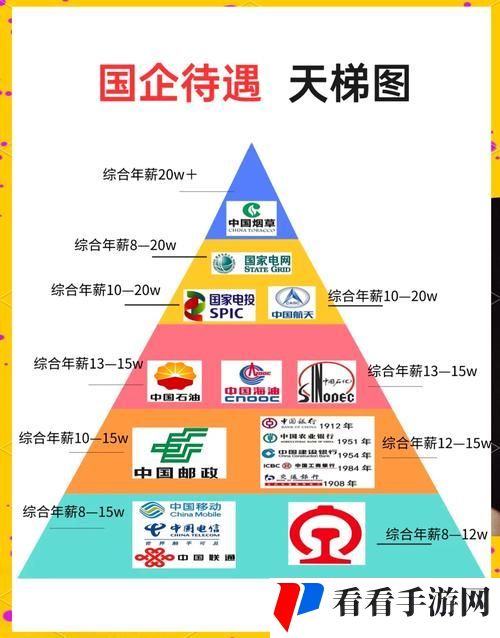 国产精产国品一二三产区区别