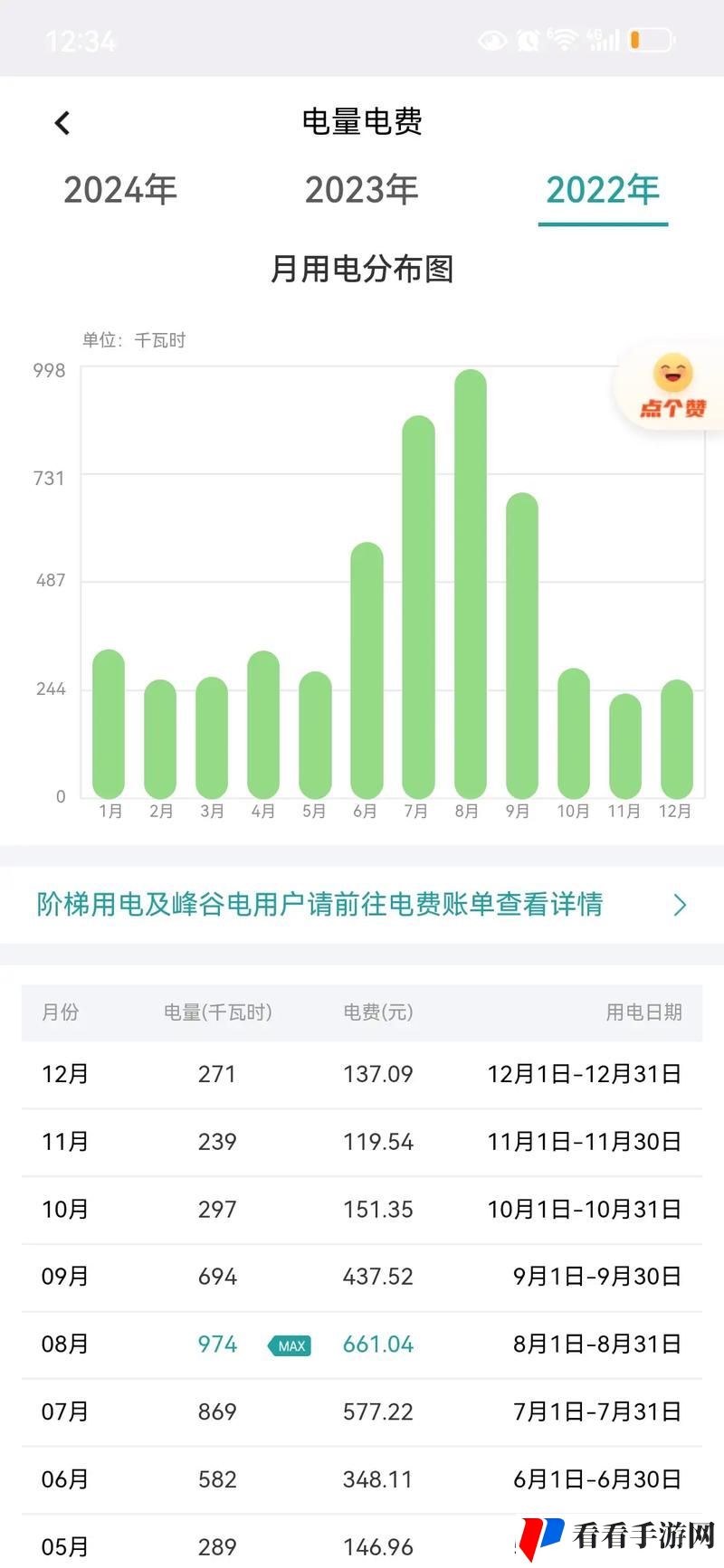日本免费三色电费2024年