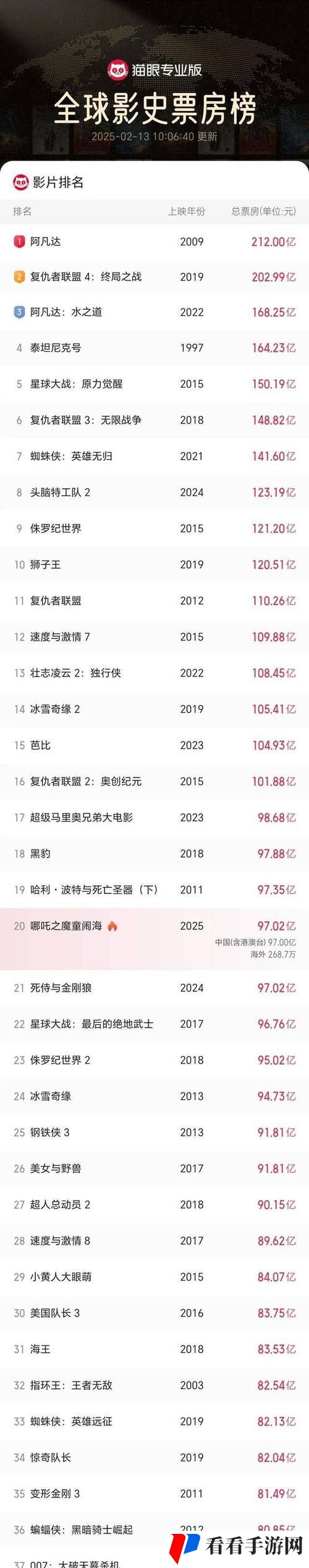 免费电影网站观看人数最多的省份在哪里