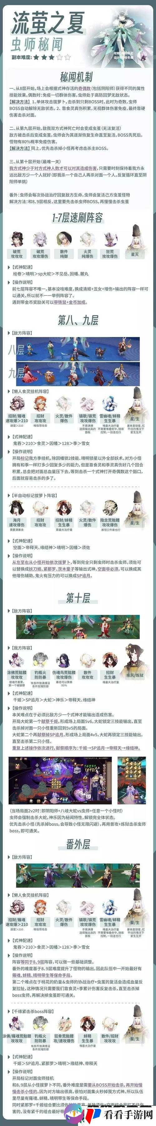 阴阳师阿苏火山副本通关攻略与技巧详解