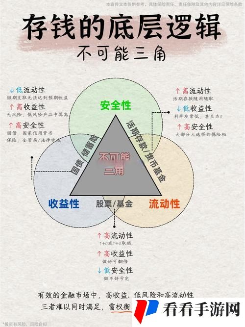 精华区二区与88888金三角有何区别