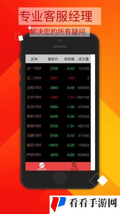 免费行情网站APP MNW