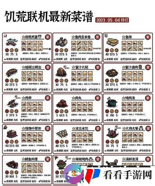 帕劳海岛挨饿荒野必备食谱全搜罗