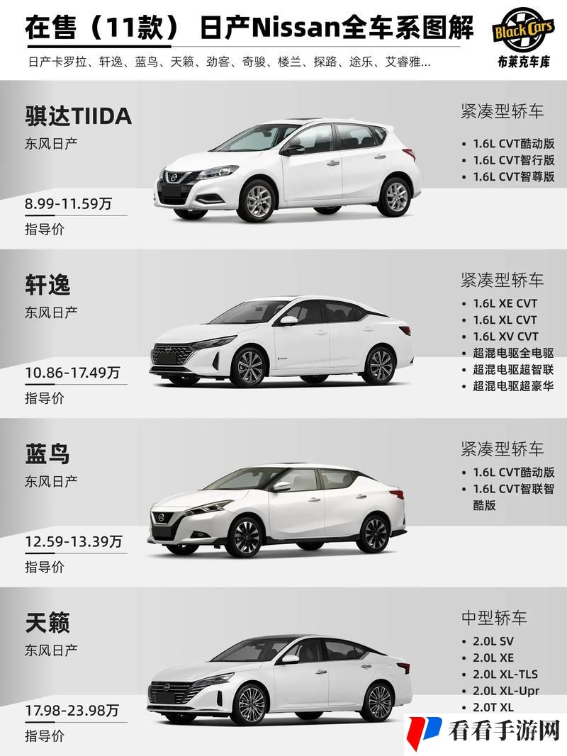 欧产、日产与国产98车型