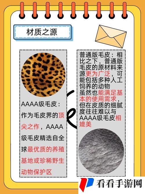 AAAA级毛皮与AAAA的区别有哪些