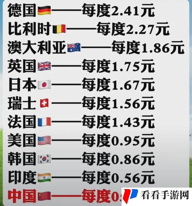 欧洲免费三色电费政策